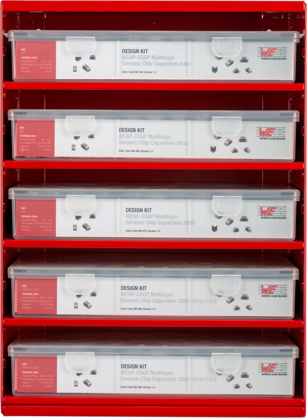 Design Kit Produktbild